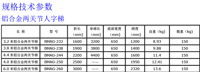 铝合金两枢纽梯840.jpg