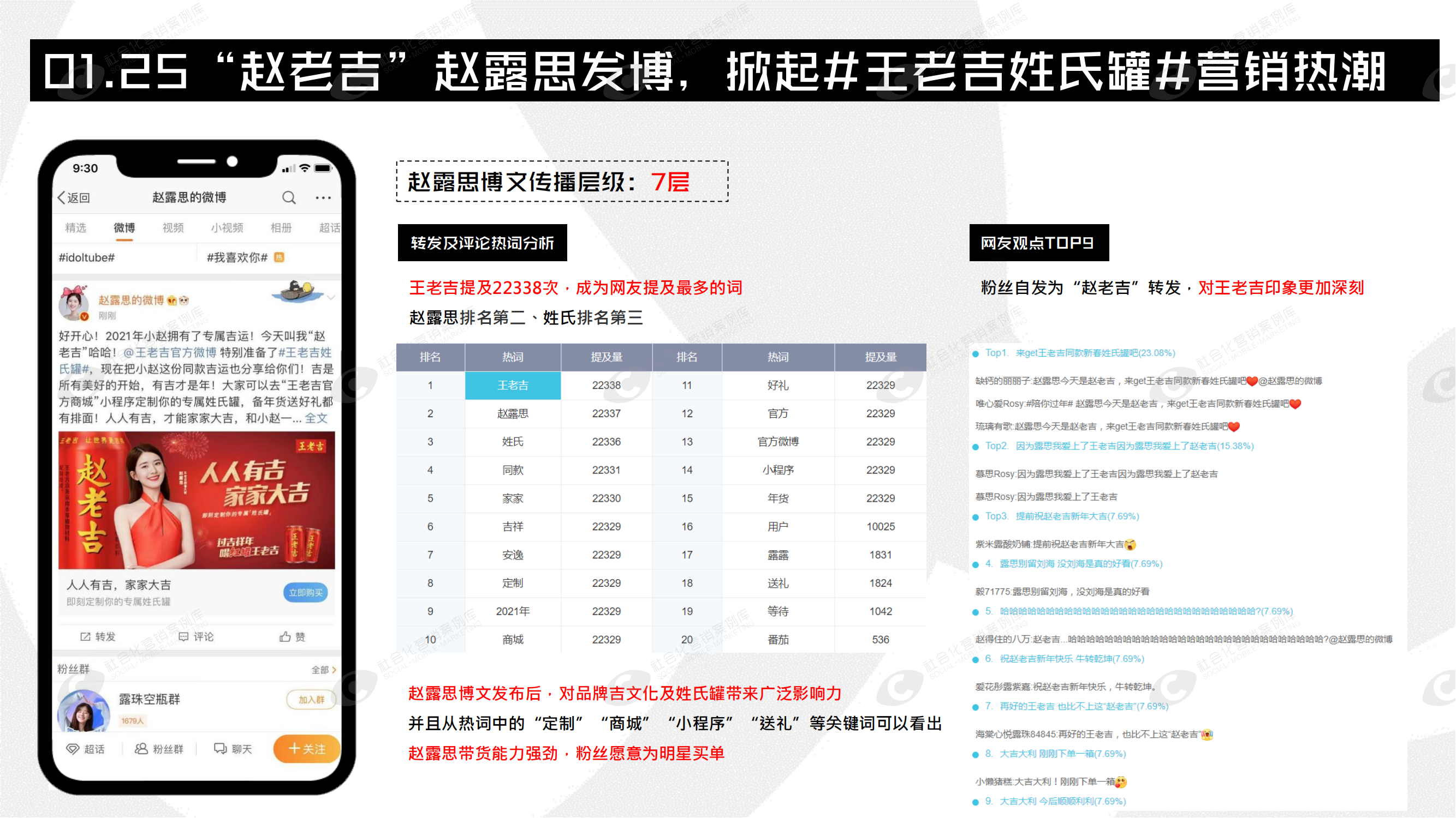 杏彩体育注册_杏彩体育(中国)官方网站