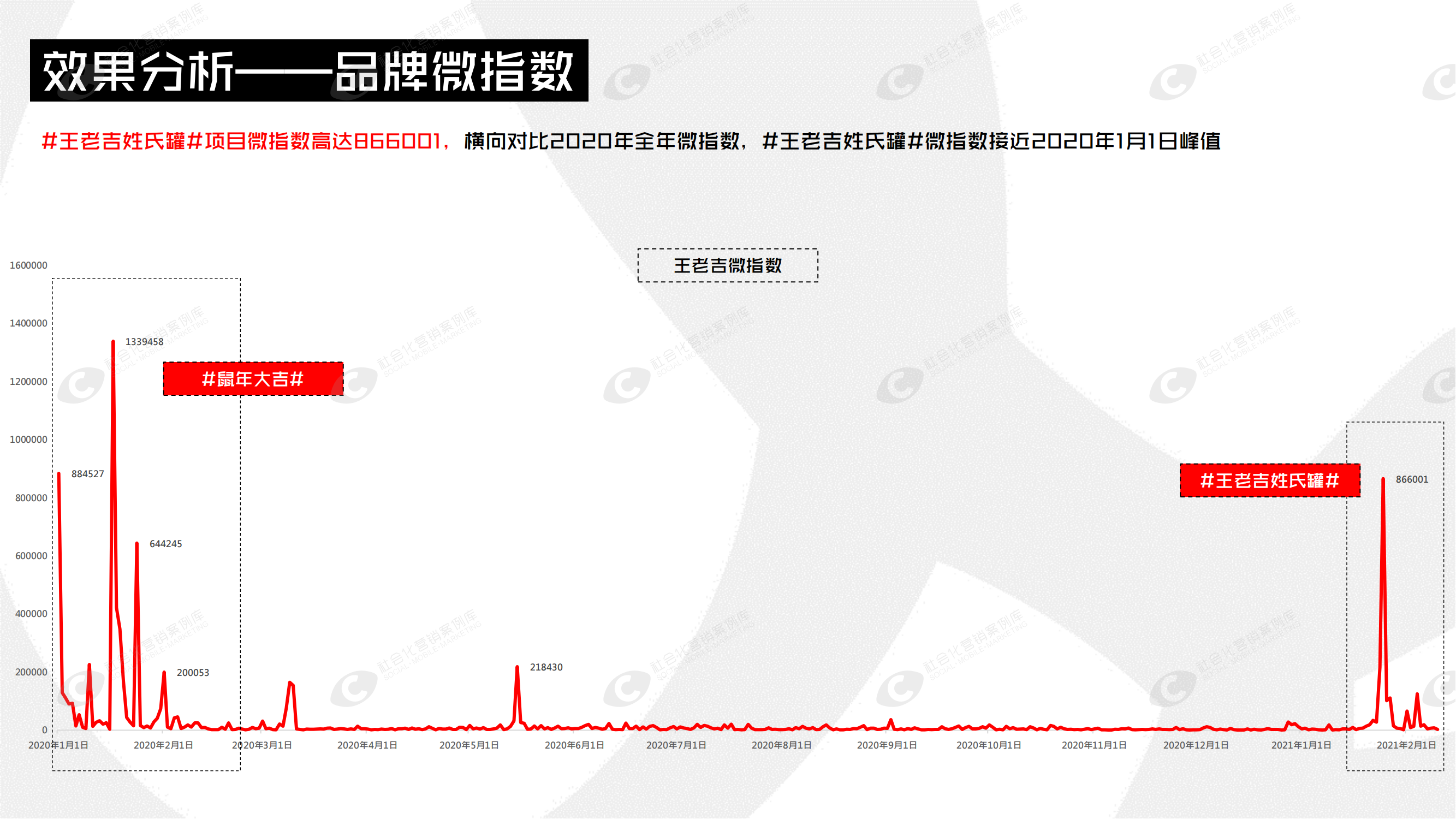 杏彩体育注册_杏彩体育(中国)官方网站