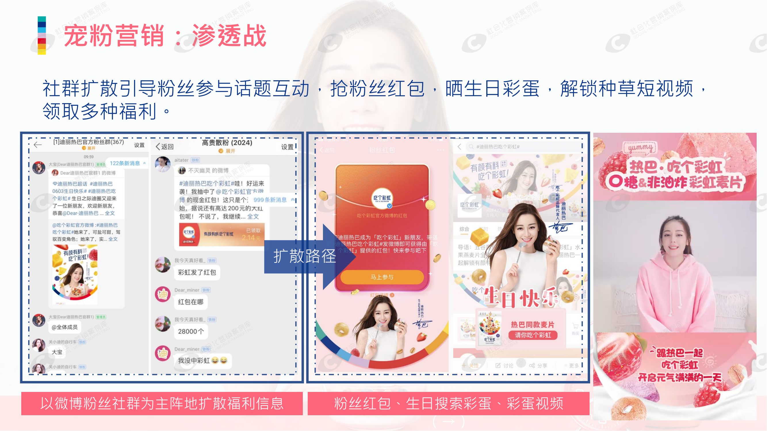 杏彩体育注册_杏彩体育(中国)官方网站