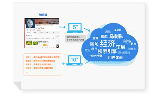 杏彩体育注册_杏彩体育(中国)官方网站